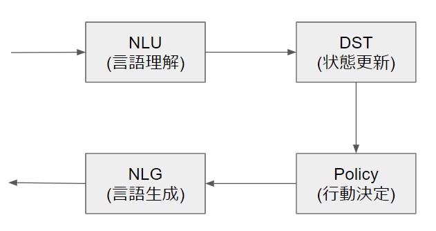 スクリーンショット 2022-08-10 104256.jpg