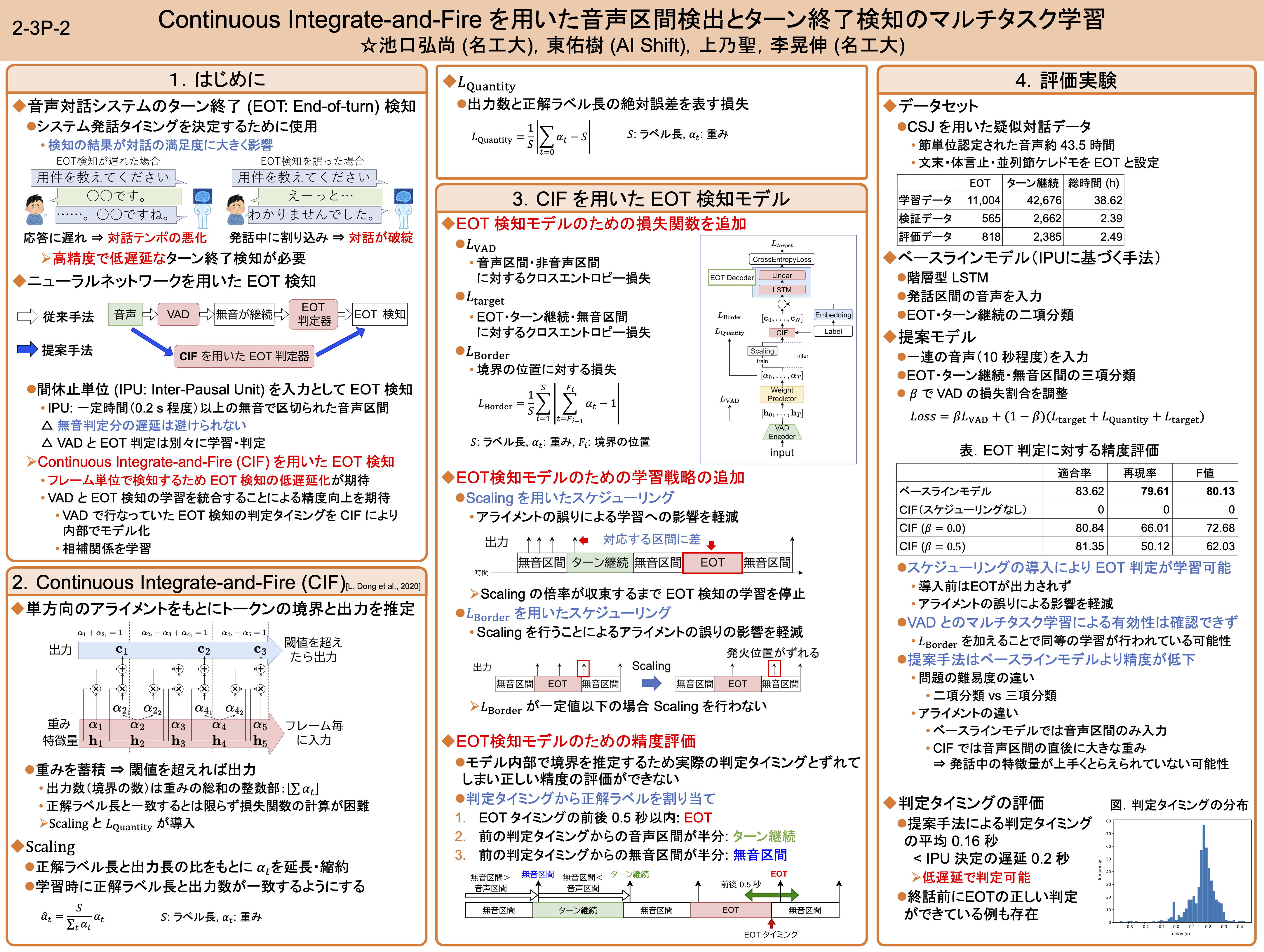 ポスター：Continuous Integrate-and-Fire を用いた音声区間検出とターン終了検知のマルチタスク学習