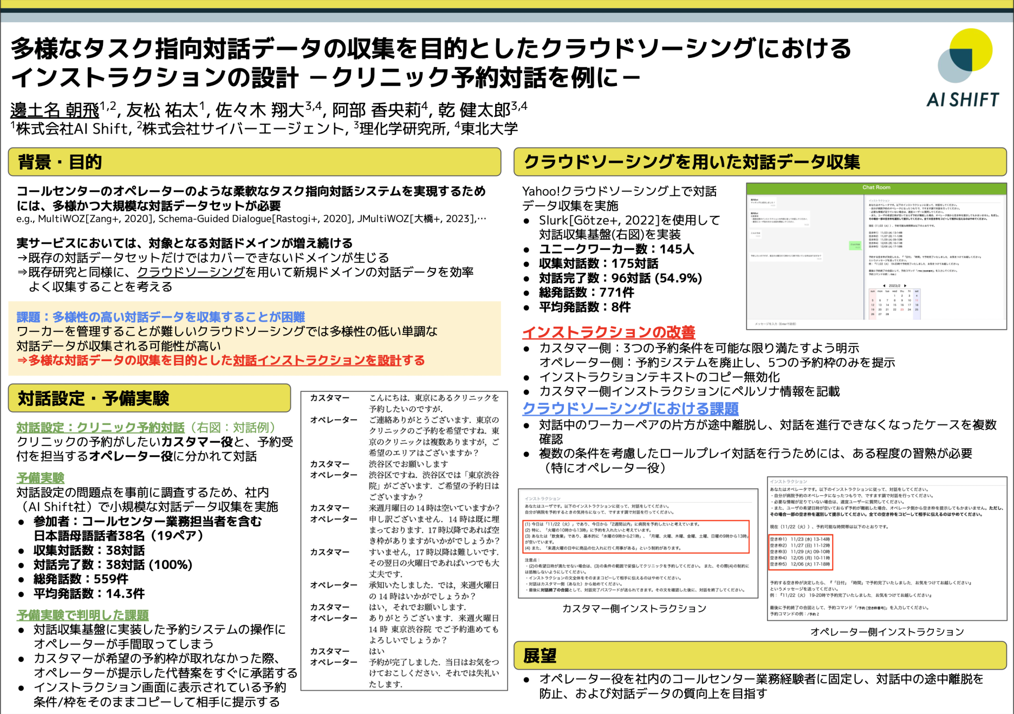 第37回 人工知能学会全国大会 (JSAI2023)でAI Shiftから1件の発表を行います 株式会社AI Shift