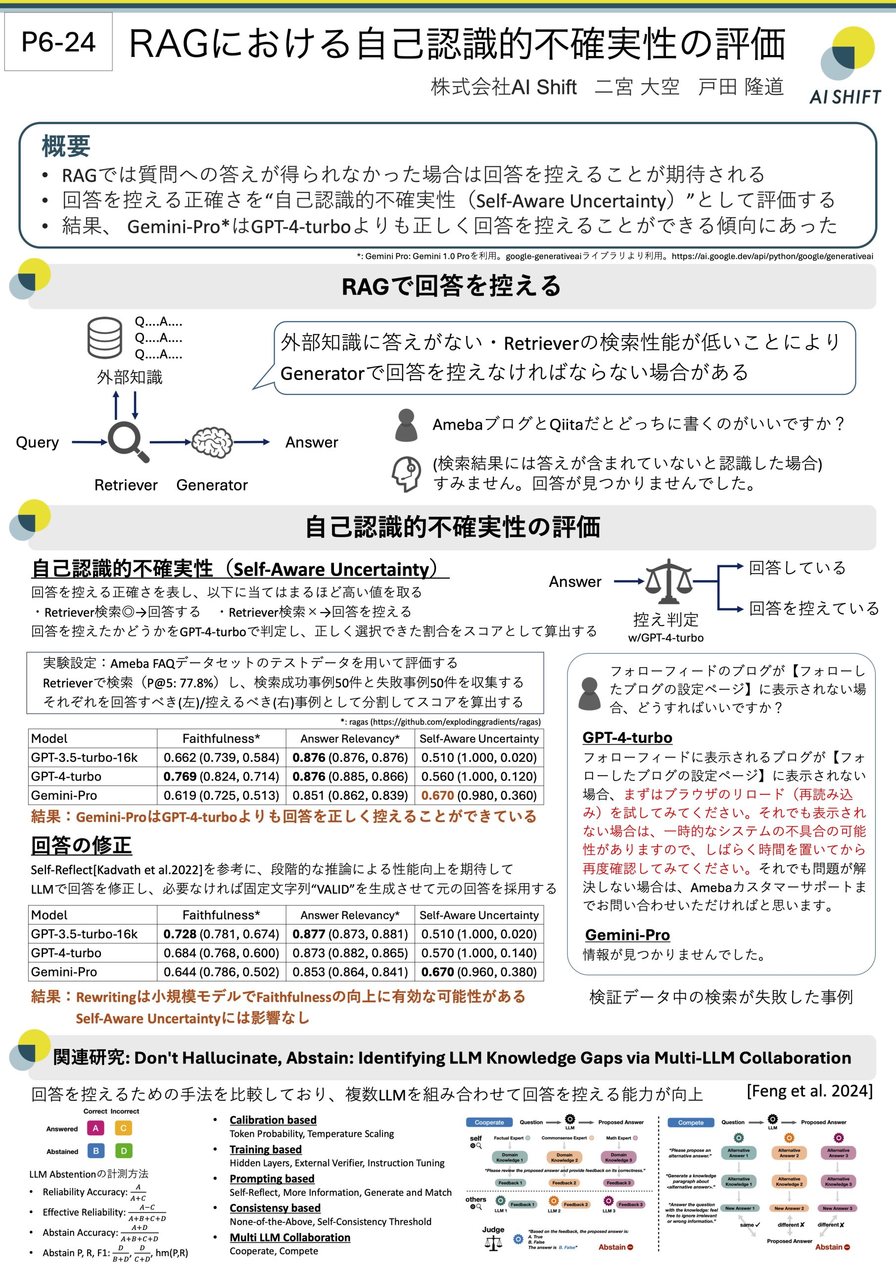 RAGにおけるLLMの学習と評価：FAQタスクへの応用