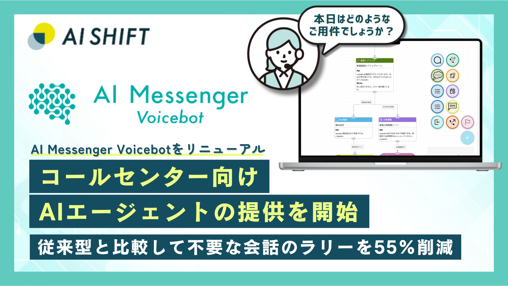 AI Messenger Voicebot』を大幅リニューアル、コールセンター向けAI