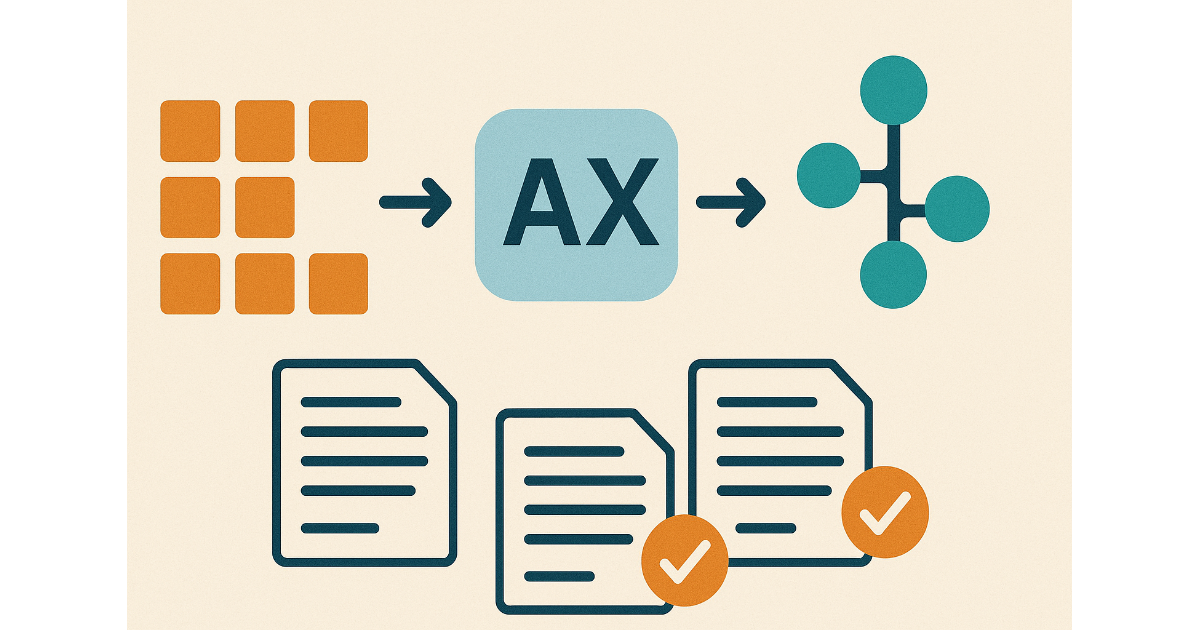 TypeScript版DSPy、axを試してみた